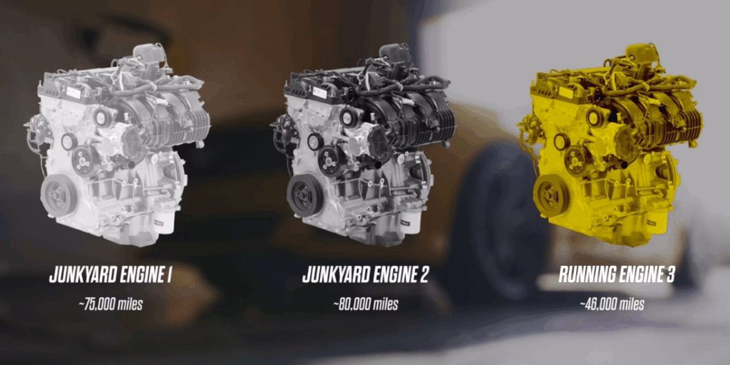 BG testasi kolme samanlaista Ford Ecoboost moottoria.